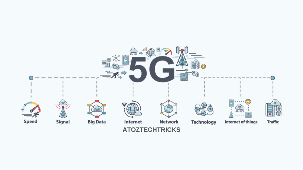 5G Technology: Revolutionizing Connectivity and Beyond