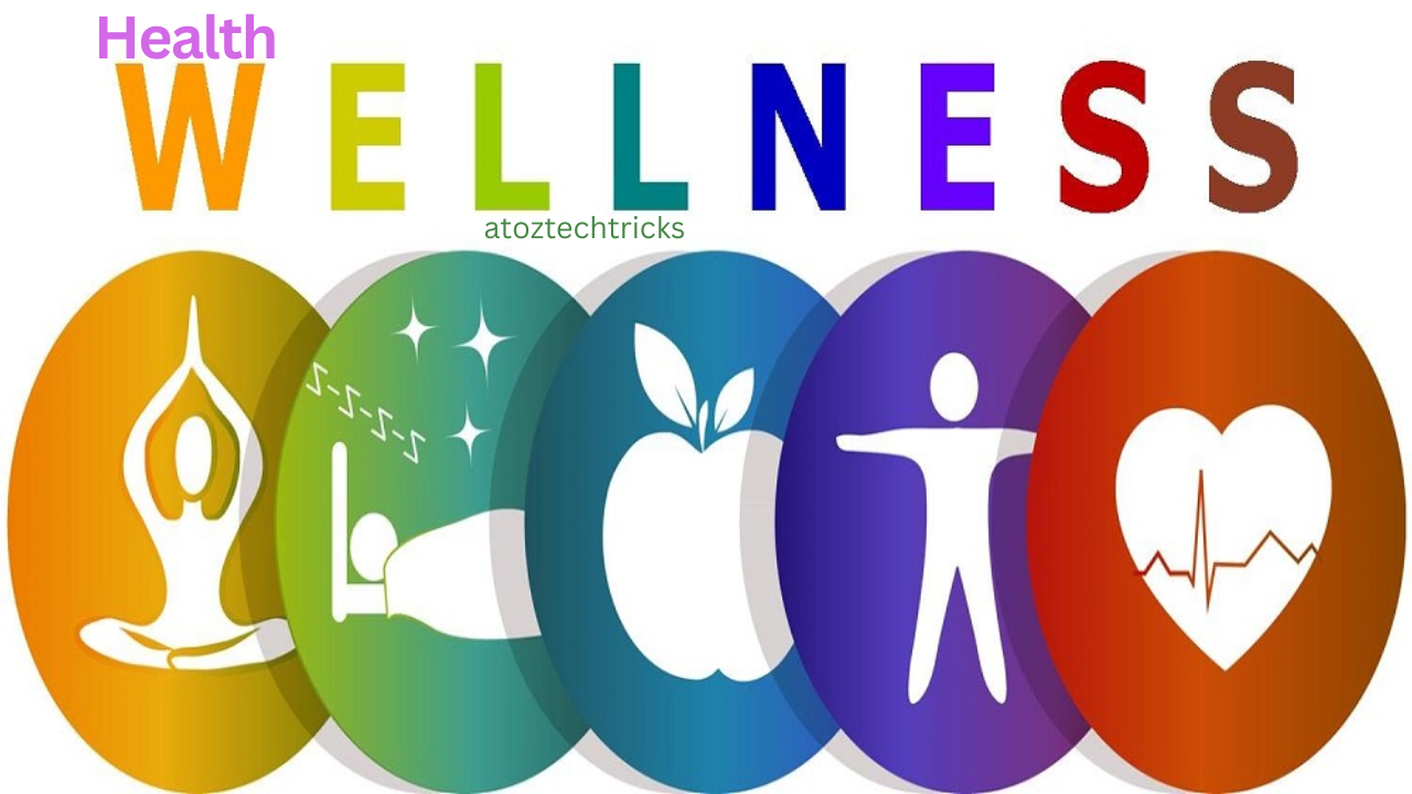 Health and Wellness Business Ideas: A Pathway to Profitable Ventures and Positive Impact