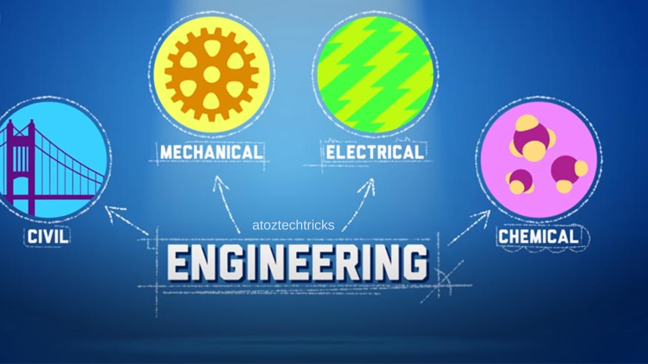 Engineering Careers: Exploring Opportunities and Pathways in a Dynamic Field