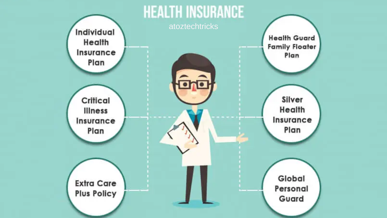 Comparing Insurance Policies and Providers: A Comprehensive Guide