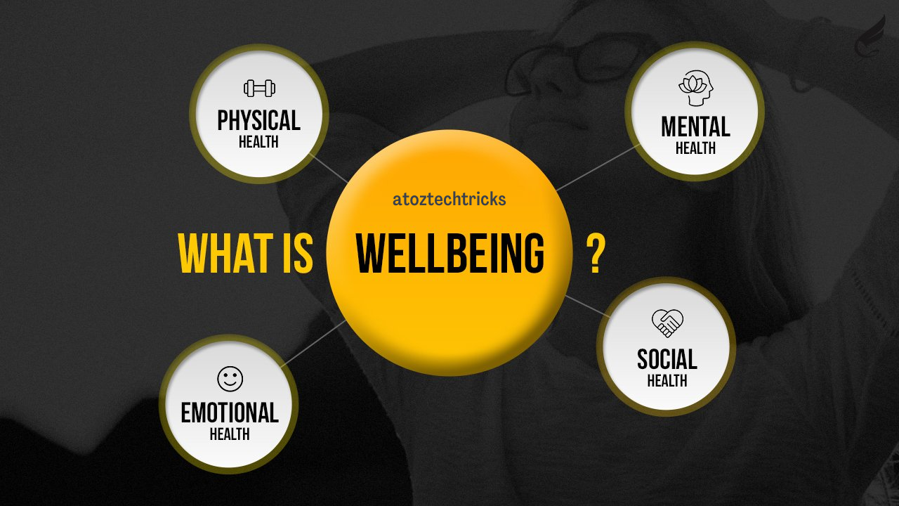 Balancing Physical, Mental, and Emotional Well-Being: A Comprehensive Guide