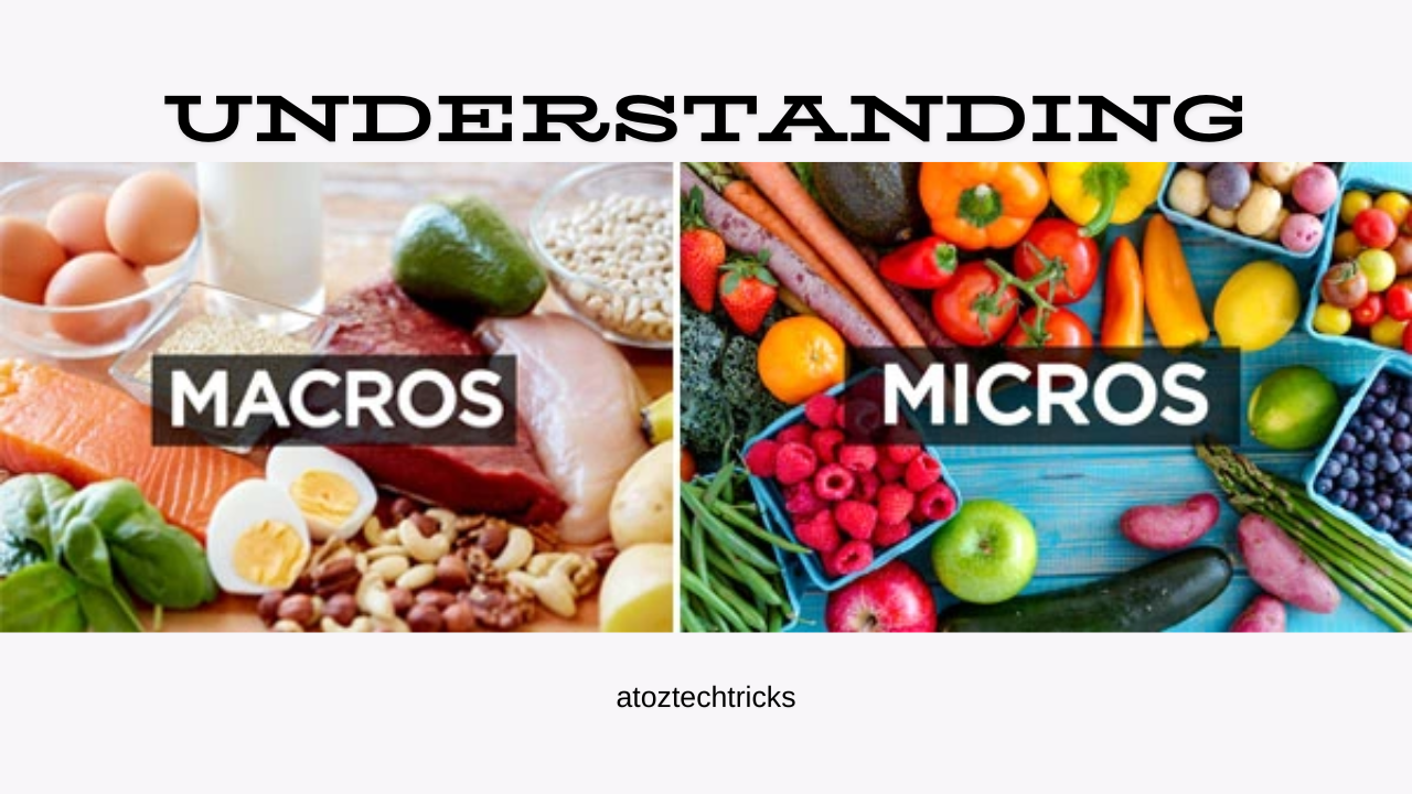 Understanding Macros and Micros: Importance for Optimal Health