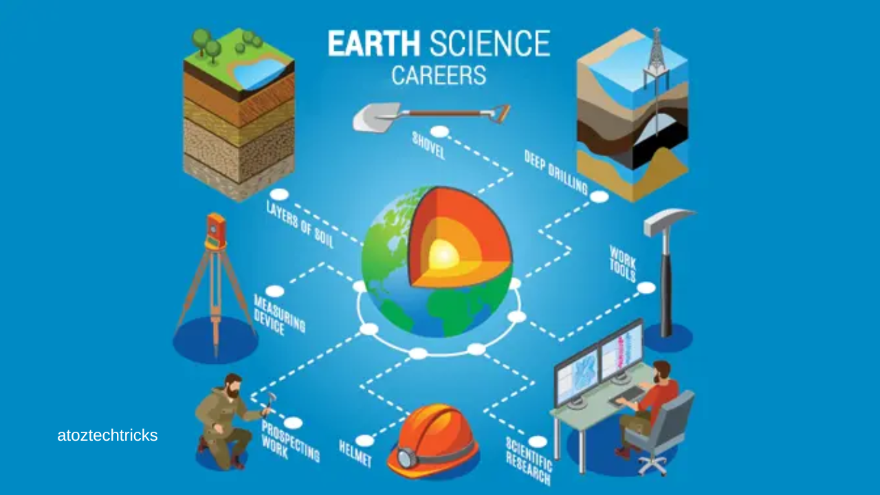 Environmental Science Careers: A Comprehensive Guide to Opportunities in a Growing Field