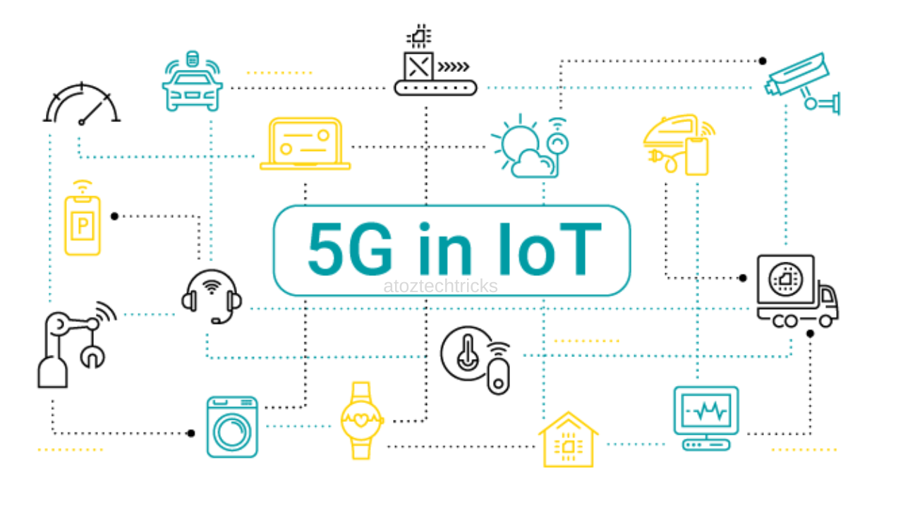 Impact of 5G on the Internet of Things