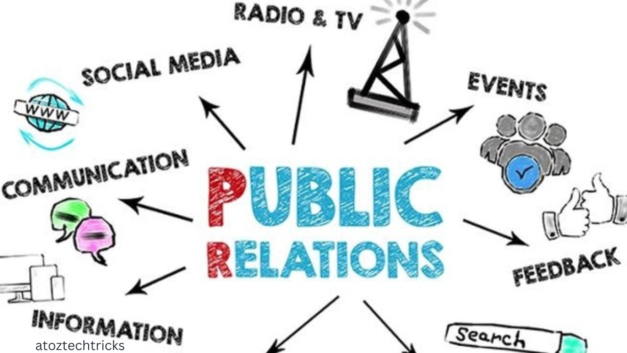 Advertising and Public Relations Careers