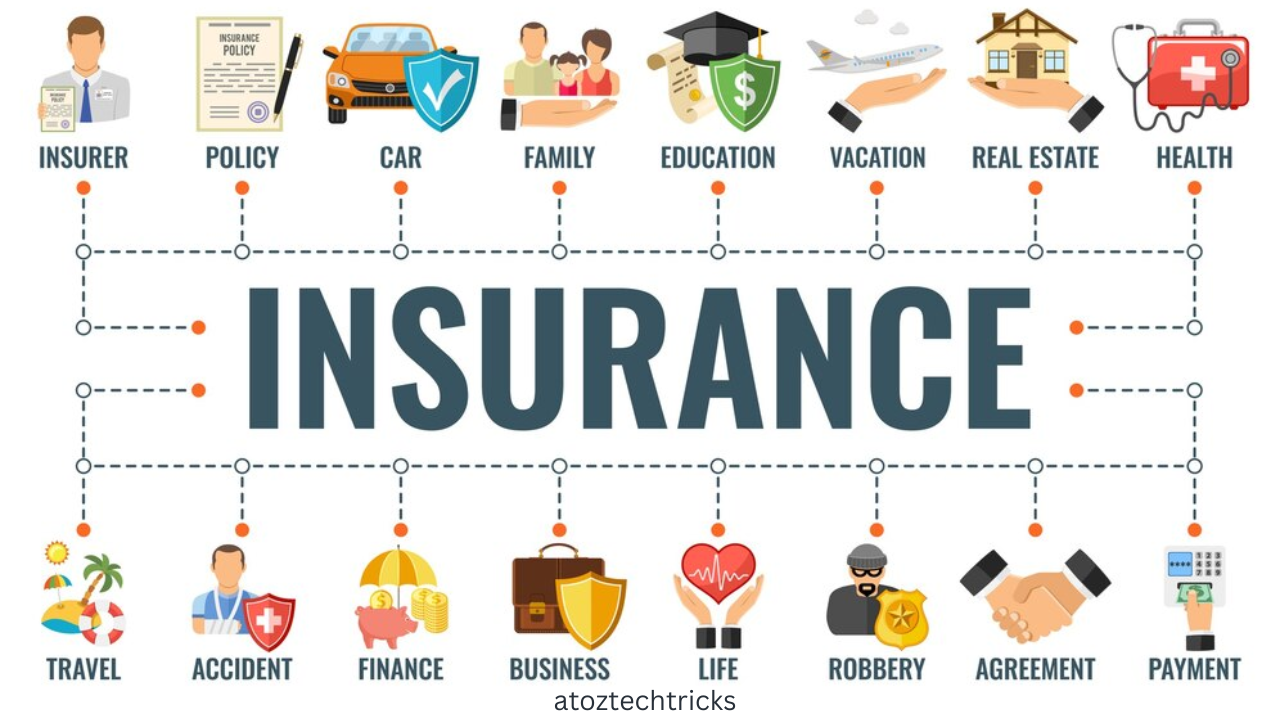 Types of Insurance Coverage: A Comprehensive Guide