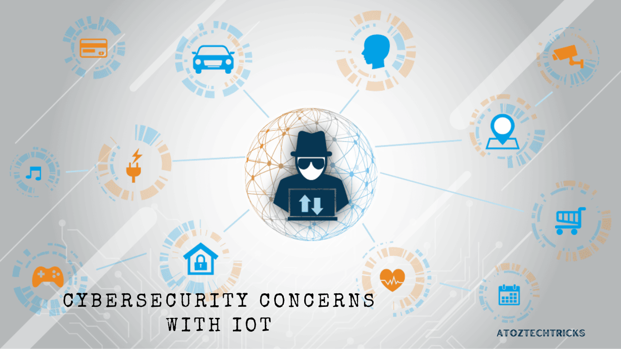 Cybersecurity Concerns with IoT: Protecting the Connected World