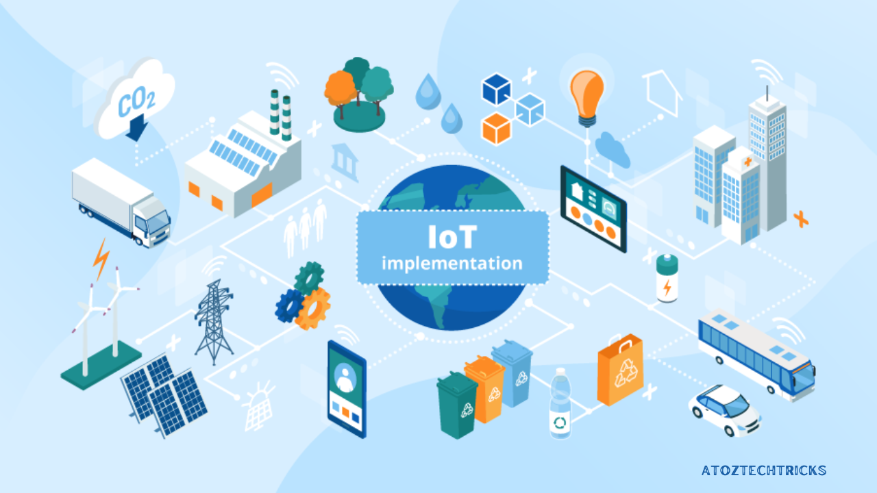 Implementing IoT in Business Operations: A Comprehensive Guide